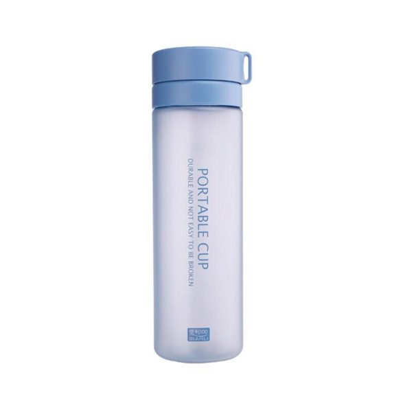 Custom Plastic Water Bottles - Image 3