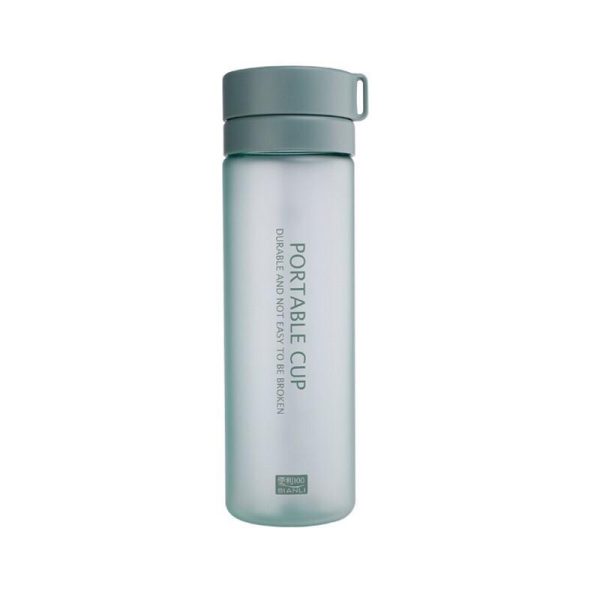 Custom Plastic Water Bottles - Image 2