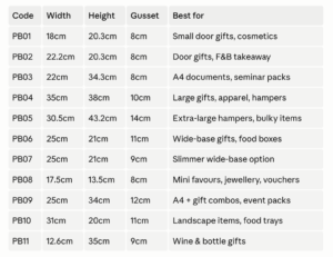 Budget Paper Bag Printing Malaysia – 11 Ready Sizes Choose From 11 Ready Sizes
