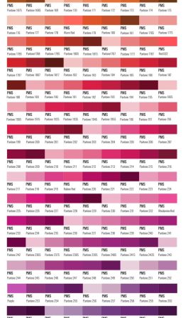 pantone chart