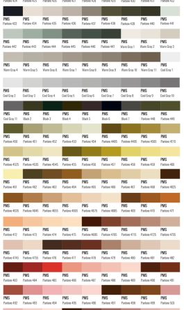 pantone chart