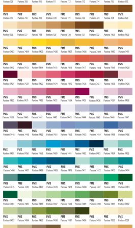 pantone chart